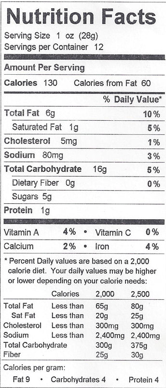 Brittainy Welsh Cookies